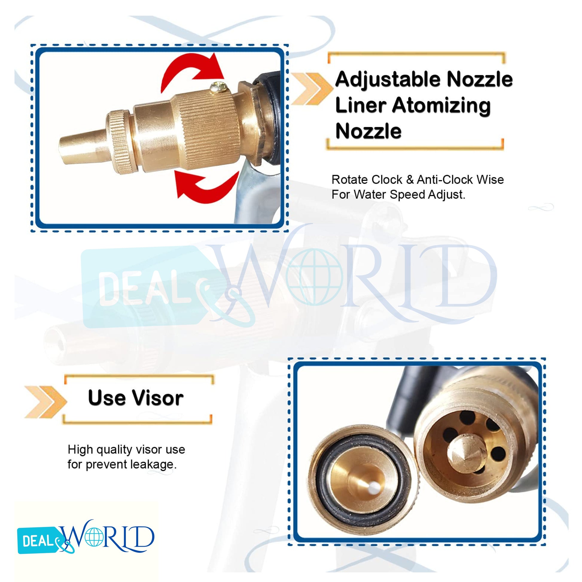 Dealworld high pressure brass water spray gun with adjustable atomizing nozzle and leak prevention visor