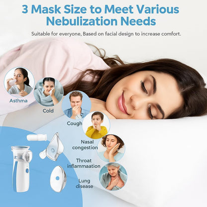 Portable Mesh Nebulizer for Adults & Kids